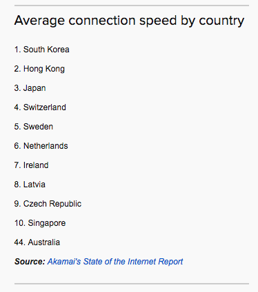 internet_speed_nbn