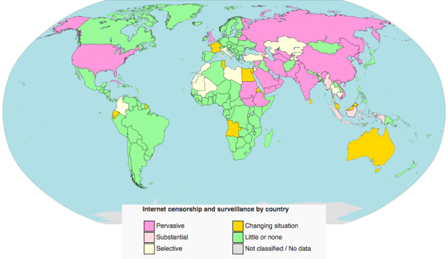 internet censorship