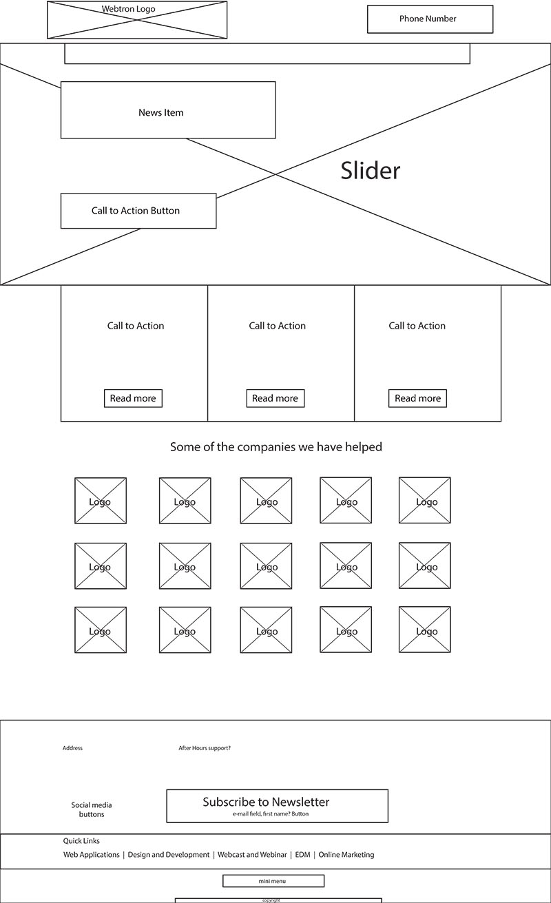 mockup wireframe